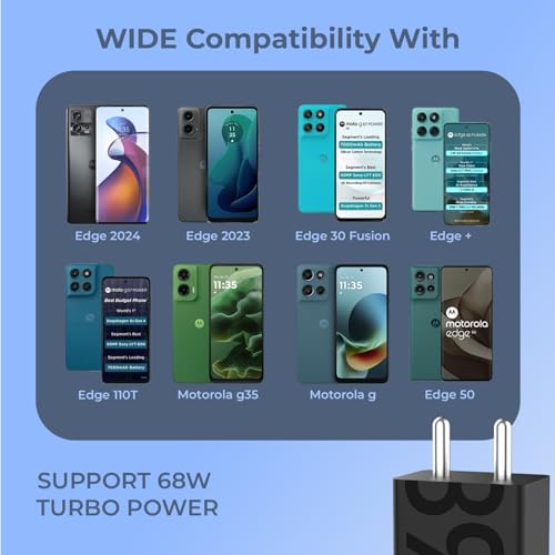 Image of UNIGEN 68W Charger Compatible with Motorola Edge 60 Pro /Fusion /Edge 50 Fusion, Edge 50 Ultra /50 Pro /Razr 50 Ultra /Moto G84 /G45 /G54 /E40 /G35, 68w Turbopower Fast Charger | Not Supports Laptop Charging