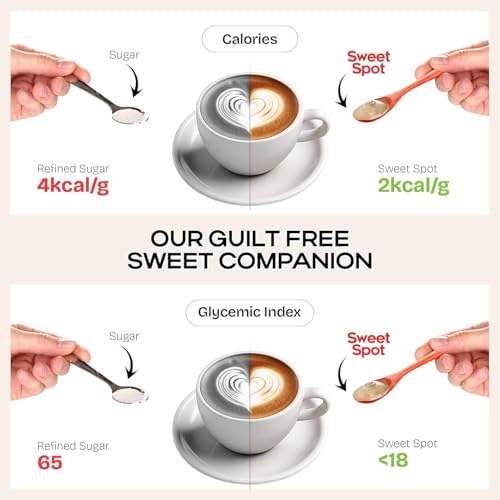 Image of Sweet Spot Prebiotic Sugar Substitute | No Aftertaste | Diabetic-Friendly | 50% Lower Calories | Suitable for Kids, Adults & Elderly | Gut Friendly | Low-GI | No Added Preservatives | 1:1 Sugar Replacer Pack of 2