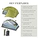 NEMO Equipment Dragonfly OSMO Ultralight Backpacking Tent - 3-Person - Birch Bud/Goodnight Gray