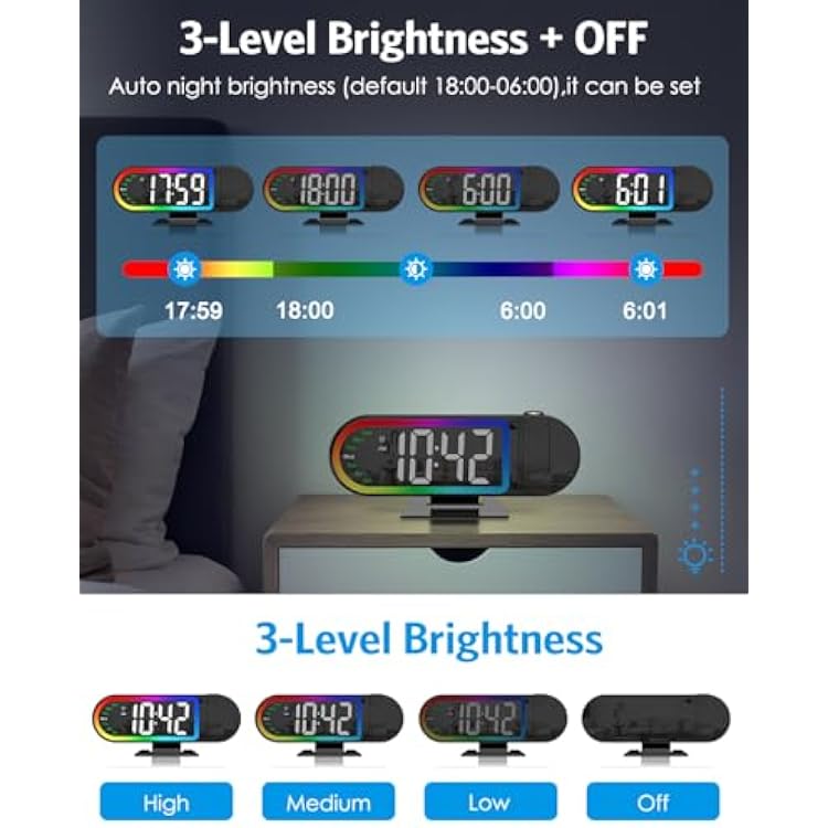 AMIR Projection Alarm Clock for Bedroom Ceiling 8.5 Large Display, 4-Level Brightness, USB Powered, Snooze & Night Mode, Alarm Clock with Projector for Wall or Ceiling Use