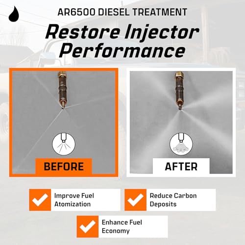 Archoil AR6500 Diesel Treatment (40.6 oz) - Treats 400 Gallons - Additives for All Diesel Vehicles