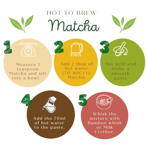 Image of IYEMON Ceremonial Japanese MatchaPowder | Ceremonial Grade MatchaIMatcha Green Tea |100% Pure and Authentic | Grown in Uji Kyoto | Imported from Japan | 30g-PACK OF 3