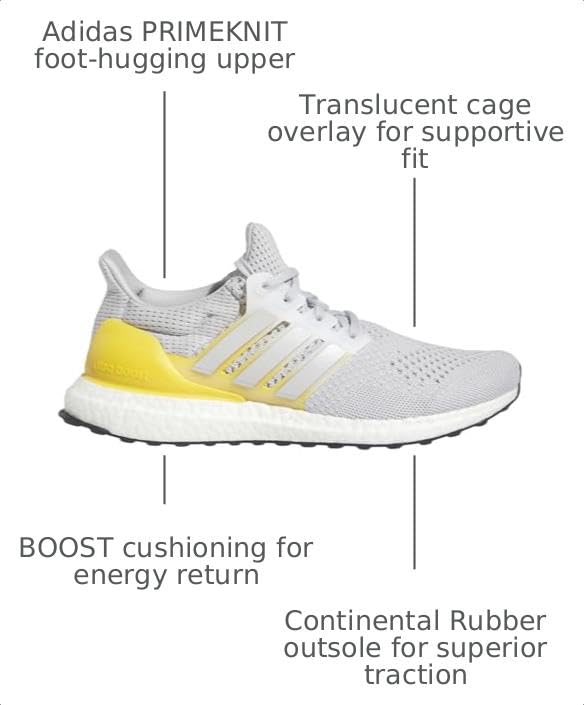 Image of adidas Men's Ultraboost 1.0 Running Shoe