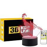 scorpion motorradhelm adx 1 Touch button: Red, Green, Blue, Yellow, Cyan, Pink, White, color changing; Package size: approx 21*15*5.5cm/8.3*5.9*2.2inch