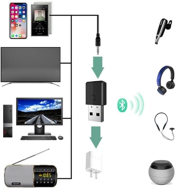 Adaptador USB Bluetooth 5.0 Transmisor Receptor Audio 4 en 1 Negro miniatura 5