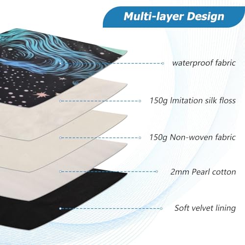 Funda para laptop 13-14 pulgadas impermeable y ligera miniatura 4