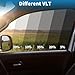 A ABSOPRO Car Window Tint Film Chameleon 30'' Inch x 5ft Heat UV Blocking Sun Protection Anti-Glare Privacy Film Blue VLT 60% IRR 97% UVR 99.5%