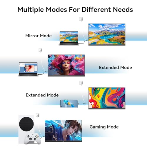 Image of Kenowa 23.8 inch Large Portable Monitor 200Hz FHD 1080P IPS Freesync USB-C HDMI External Gaming Monitor with Dual Speakers Adjustable Stand, Second Display for Laptop Phone PC Computer Mac Xbox PS4