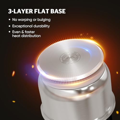 Image of SUNHOUSE 1.5 QT Stainless Steel Sauce Pan with Lid, Small Pot for Cooking | PFOA-Free Uncoated Milk Pan & Butter Warmer, Mini Saucepan with Impact Bonding Base for Induction, Gas, Electric