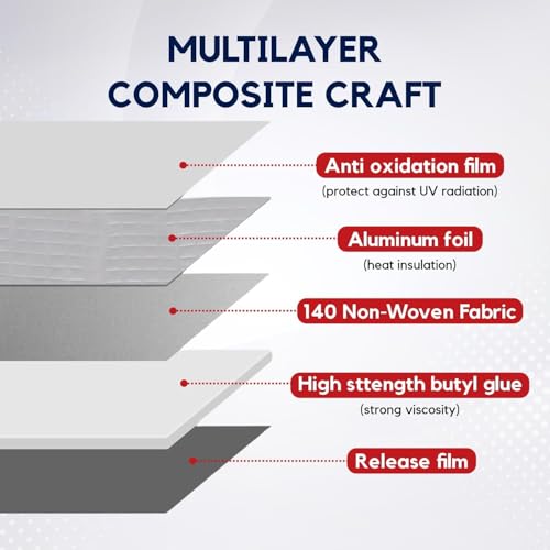 Image of uper Strong Adhesive Waterproof Tape Permanent Repair Roof Water Leakage Solution Rubber Foil Suitable for Roof Leak, Surface Crack, Window Sill Gap, Boat Sealing, Tank Leak (10CM*5M)(Pack of 1)