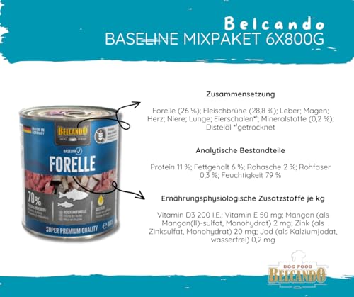 Belcando Baseline Mix 6x800g – Alle 6 Sorten im Paket: Forelle, Huhn, Lamm, Rind, Truthahn, Wild & Ente – Alleinfutter für ausgewachsene Hunde – ohne Soja & künstliche Zusatzstoffe - Nassfutter Bundle