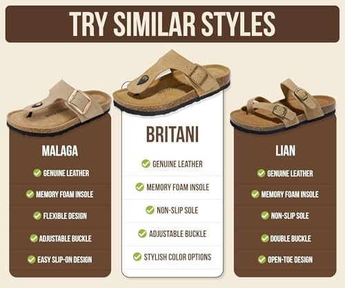 Image of Project Cloud Womens Sandals 100% Genuine Leather Thong Sandals for Women - Memory Foam Insole Women Sandals - Non-Slip Flip Flops for Women - Lightweight Sandals Women Footwear 2026
