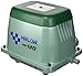 Produktbild HiBlow Luftpumpe HP-120 150l/min bei 1,3m, Ausgang 18mm, 115 Watt