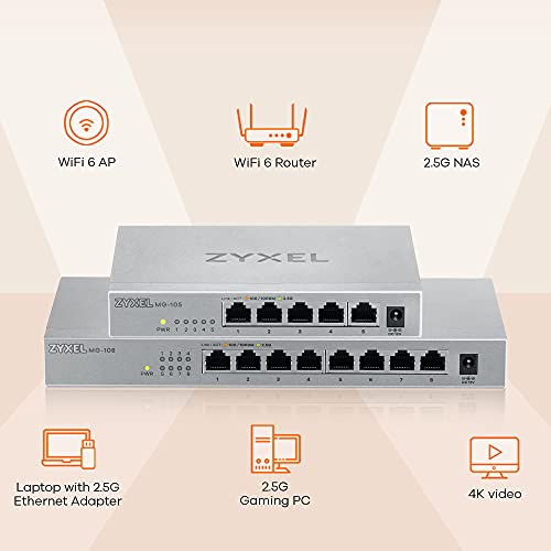 Zyxel 5-Port 2.5G Multi-Gigabit Unmanaged Switch For Home Entertainment Or Soho Network [Mg-105] #TOP3