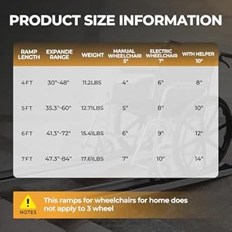 gardhom 1Pair 7FT Adjustable Wheelchair Ramp 84" L x 7.4" W Telescopic Ramps for Wheelchairs 600 lbs Portable Wheelchair Ramps for Steps Home Threshold Doorways Steps Stairs with Carrying Bag