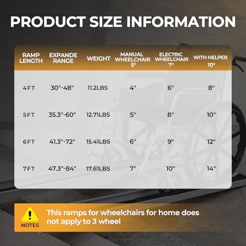 gardhom 1Pair 5FT Adjustable Wheelchair Ramp 60" L x 7.4" W Telescopic Ramps for Wheelchairs 600lbs Portable Wheelchair Ramps for Steps Home Threshold Doorways Steps Stairs with Carrying Bag