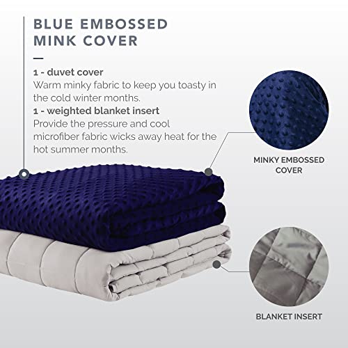 Degrees of Comfort Product Guide 15 Best Things to Buy from Degrees of