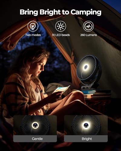 Image of xasla 10000mAh Portable Clip On Fan With Light, 8 Inch Rechargeable Battery Operated Fan, 24H Long-last, Quiet Personal Camping Fan Digital Display, 3 Speed, 360 Rotate, for Gym Outdoor Travel