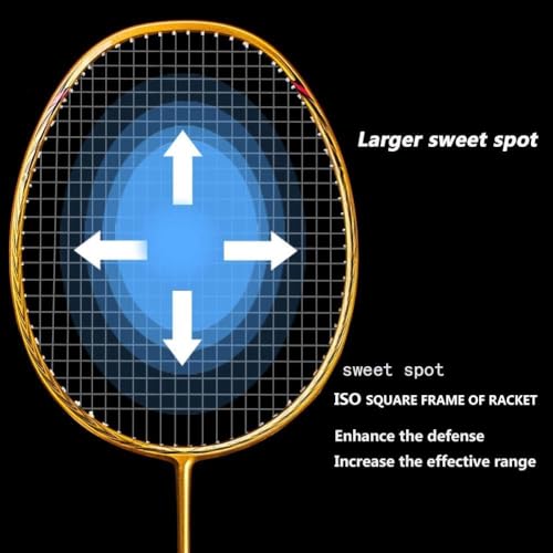 Senston Badminton Racket N80 Single High-grade Carbon-Fiber Badminton Racket,Including Badminton Bag - Image 3