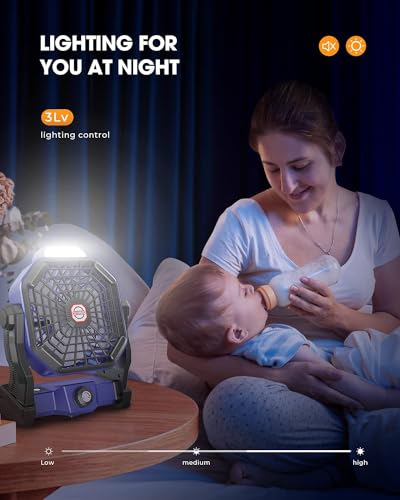 Portable-Fan-Rechargeable-10400mAh-Battery-Operated-Powered-Fan-Outdoor-Camping-Fan-with-Light-Hook-tent-fan-Personal-USB-Desk-Fan-for-Bedroom-Table-Home-Office-Tent-Travel