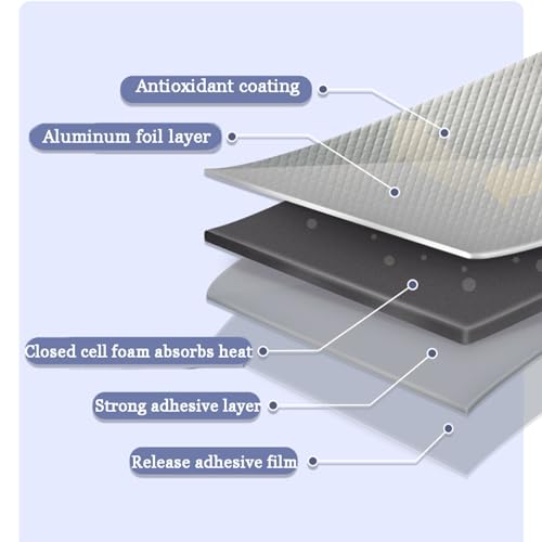 Tapis insonorisant voiture isolant thermique alu