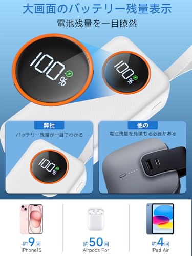 SyokuStyme モバイルバッテリー大容量 70000mAh PD22.5W 5V/3A急速充電 YD-818P-2024-1-12 の商品画像 2