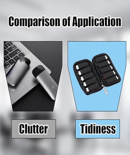 Image of Storage Bag for USB, Organizer Holder for USB Flash /Drivethumb Drives, Pen Drives, External Hard Drives for Tech Professionals, Students, Travelers