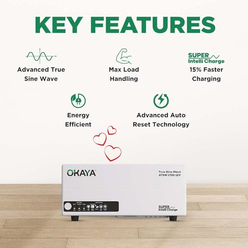 Image of Okaya ATSW 1700 Inverter for Home, Office & Shops | 1450VA /12V Pure Sinewave | Reliable Power Backup | Supports 1 Inverter Battery | LED Display | Fast Charging | with 36 Months Warranty