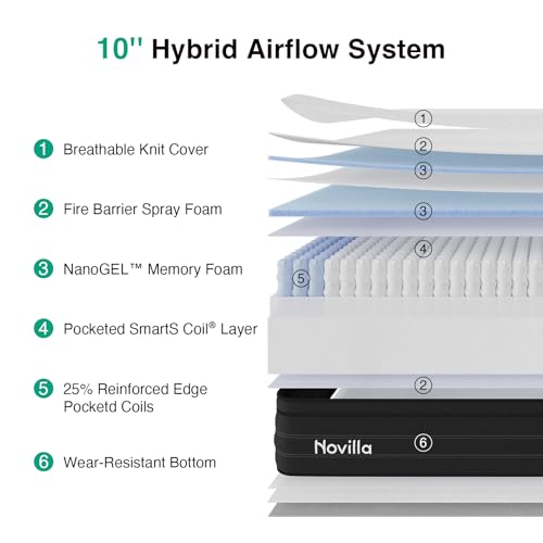 Image of Novilla King Mattress 10 Inch, Cooling Hybrid Mattress with Upgraded Coils