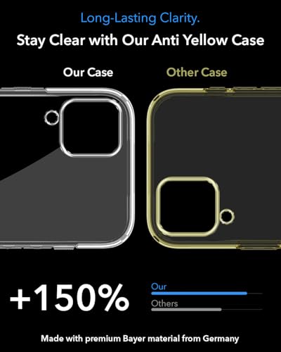 Image of Jkobi Lifetime Anti-Yellow MagSafe Compatible Clear Back Cover Case for Samsung Galaxy A12 (Sleek Hard Crystal | Shockproof and Camera Protection)