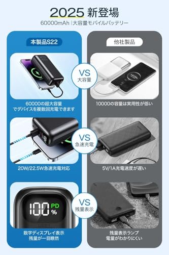 Ceoir モバイルバッテリー 大容量 60000mAh S22 の商品画像 6