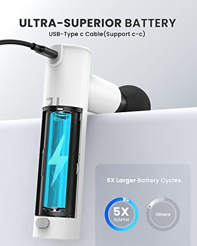 Renpho Extend Massage Gun, 2 In 1 Powerful Hand Held Back Massagers For Neck And Back, Percussion Muscle Massage Gun Deep Tissue With Type-C Charging, Portable Handheld Electric Massager Gun Gifts #TOP4