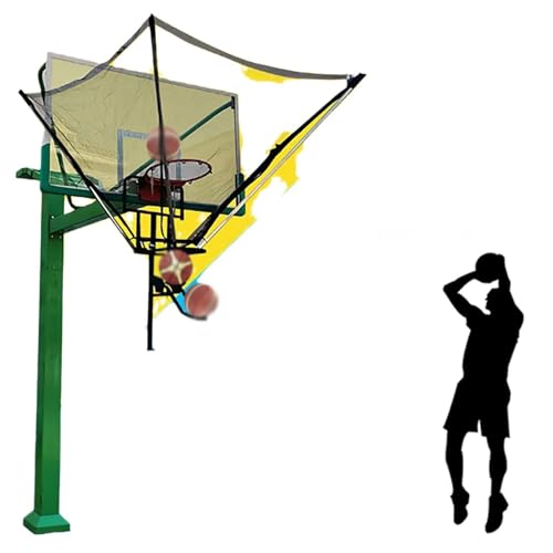 Retour de panier de basket-ball général pour enchaîner les tirs sans bouger