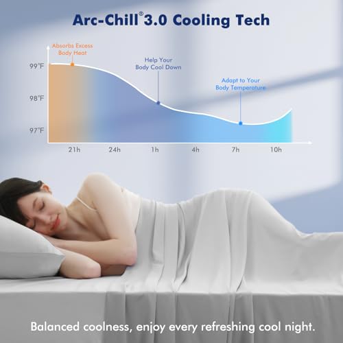 Image of Elegear Cooling Blankets for Hot Sleeper Throw, Arc-Chill 3.0 Cool Fiber with Silver Ion for Sensitive Skin, Ultra Lightweight Breathable Summer Cold Blanket for Home Bed Couch Office Camping, Gray