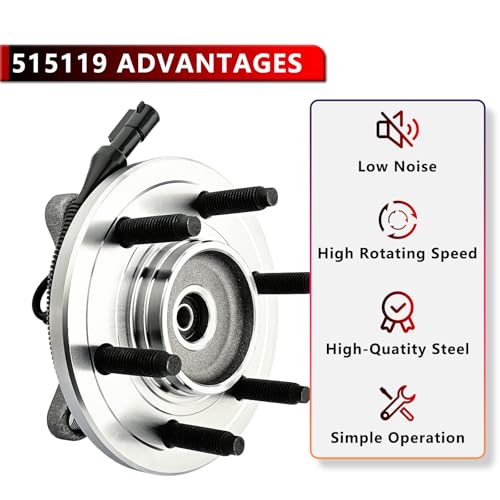 PEYU 515119 4WD Front Wheel Bearing Hub for 2009-2010 Ford F-150 by PEYU - Used condition - Image 5