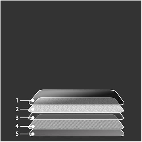 Miniatura 3 de Dashboard Screen Protector For YAM&AHA MT03 YZF R3 YZF-R3 MT-03 Mt 03 YZFR3 Motorcycle Scratch Cluster Screen Protection Film Protector