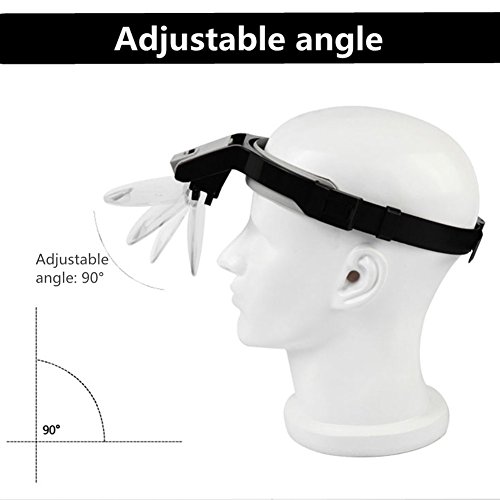 Miaozaigou Lente d'Ingrandimento da Testa con luci...