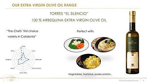 Aceite de Oliva Virgen Extra Arbequina 500 ml miniatura 5