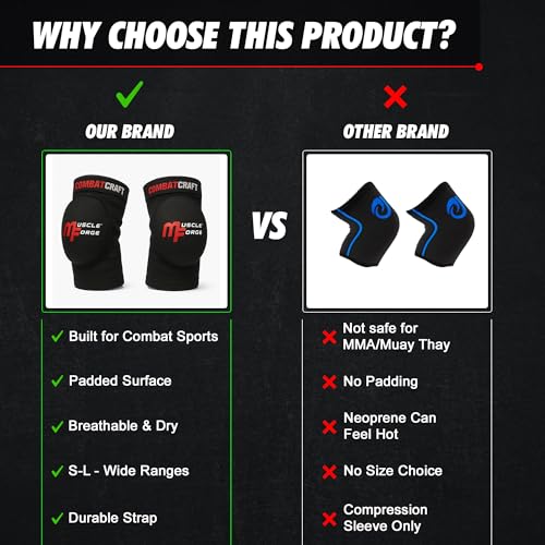 MuscleForge Ellbogenschoner für MMA, Muay Thai, Kickboxen & BJJ Größe M – Atmungsaktive Ellenbogenschützer mit Anatomischem Eva-Schaum & Flexible Passform mit Klettverschluss – 2 Stück Trainingspads