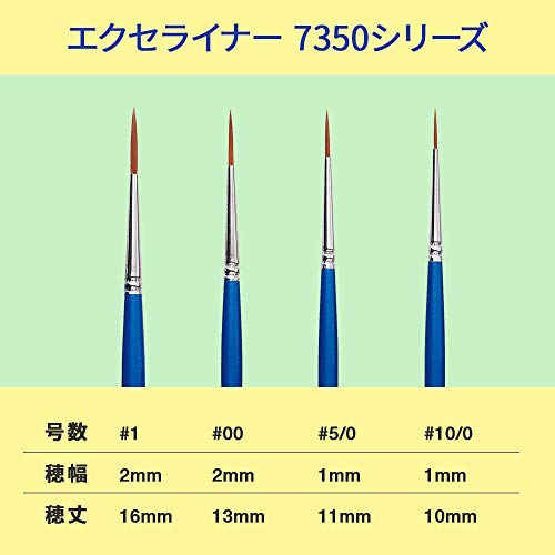 Athena Exceliner 7350-10/0 Paint Brush #TOP2