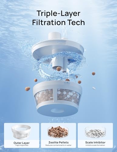 Image of DREO Scale-Inhibitor Cartridge 3-Pack for Humidifier HM755S, Prevent Mineral Buildup, Triple-Layer Tech, Extend Humidifier Life, Safe Material