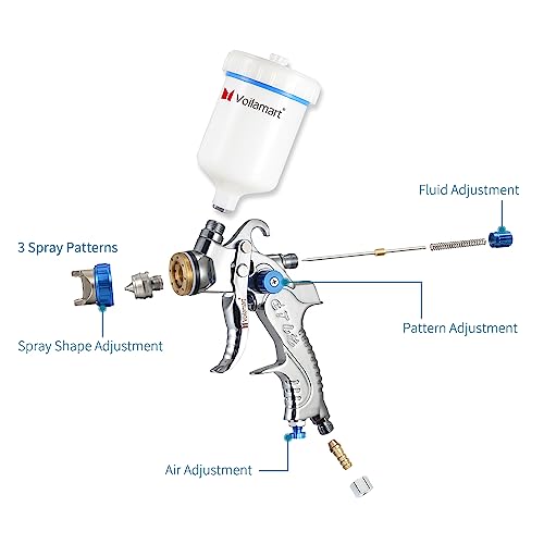 Voilamart HVLP Gravity Feed Air Spray Gun 600CC Cup Paint Sprayer Airbrush Painting Tool Kit with 3 Nozzle 1.4MM 1.7MM 2.0MM - Image 2