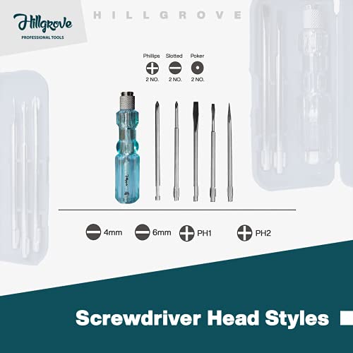 Image of Hillgrove HGCM433M1 Electrical Non Contact Voltage Tester with Electrical Tape+5in1 Screwdriver Kit+Line Tester+Continuty Tester+2in1 Screwdriver