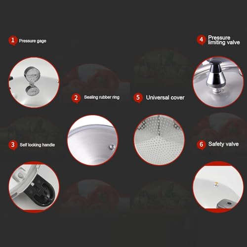 Olla a presión Aluminio 23 L YUSIWOAL miniatura 3