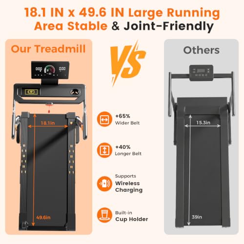 Image of JAGJOG Foldable Treadmill with 15% Auto Incline, 8.8 MPH, 300 lb Capacity