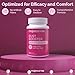 Major Curves Bust Booster Breast Enhancement Pills – Natural Supplement for Breast Growth, Firmness, Fuller Shape, Curvier Bust, Rounder Cleavage, Volume Boost – Made in USA