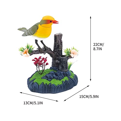 Pathside Electric Battery Operated Control Voice-Parrots, Talking Parrots Birds Electronic Pets Office Home Decoration Recording & Playback Function Pen Holders Kids Toys, Office And Home Decor (C) #TOP4