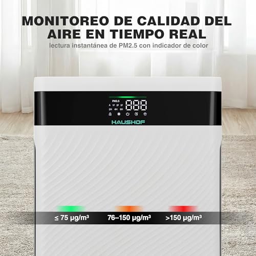 HAUSHOF Purificador de Aire con Filtro HEPA H13 para Alergias, Polen, Humo, Caspa De Mascotas y Olores, Modo Mascota y Reposo, Silencioso 30dB - imagen 6