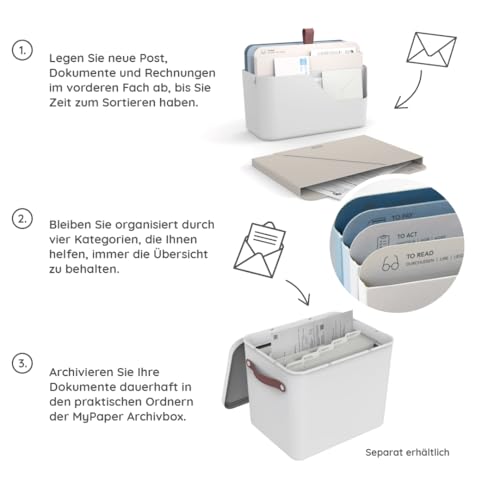 Rotho MyPaper Inbox Dokumentenorganizer MY PAPER Plus, Kunststoff (PP) BPA-frei, weiss, (36.4 x 16.8 x 31.7 cm), Weiß/Blau