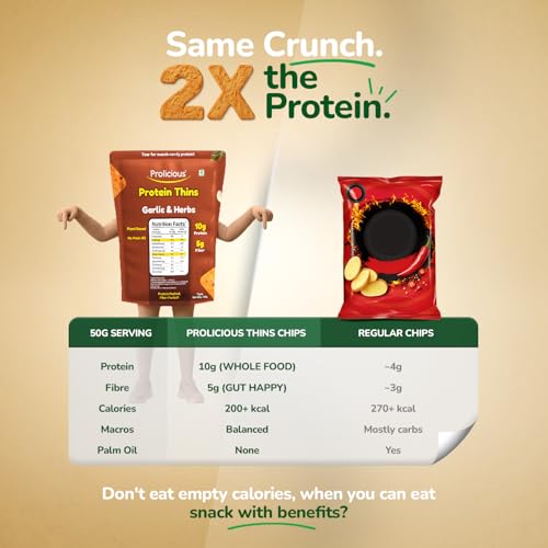 Image of Prolicious Healthy Protein Thin Chips |10g Protein & 5g Fibre Per Pack Per Pack Per Pack | Vegan Snacks |No Maida |No Palm Oil| 50g - Pack of 4| Desi Masala